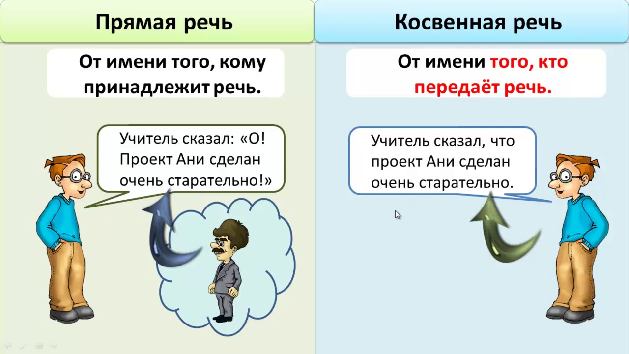 Дополните предложения прямой речью составьте схемы 1 мальчик весело крикнул 2 сказал учитель